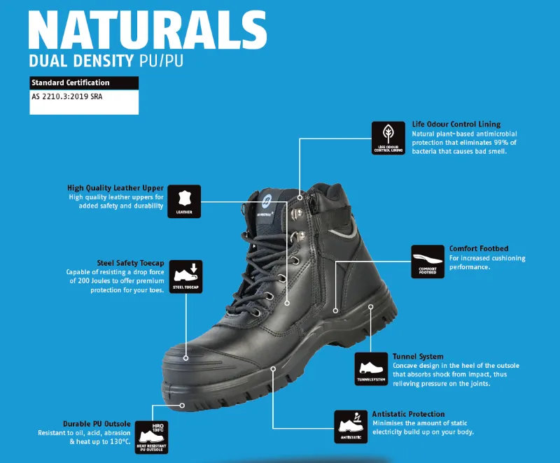 Bata - Safety Shoes - Atlas Zip Naturals Black (Size 15)